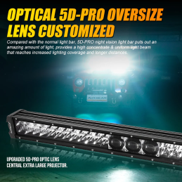 Auxbeam 5D-PRO Off Road Led Light Bar 32inch/810mm 270W 33000LM Spot Beam 